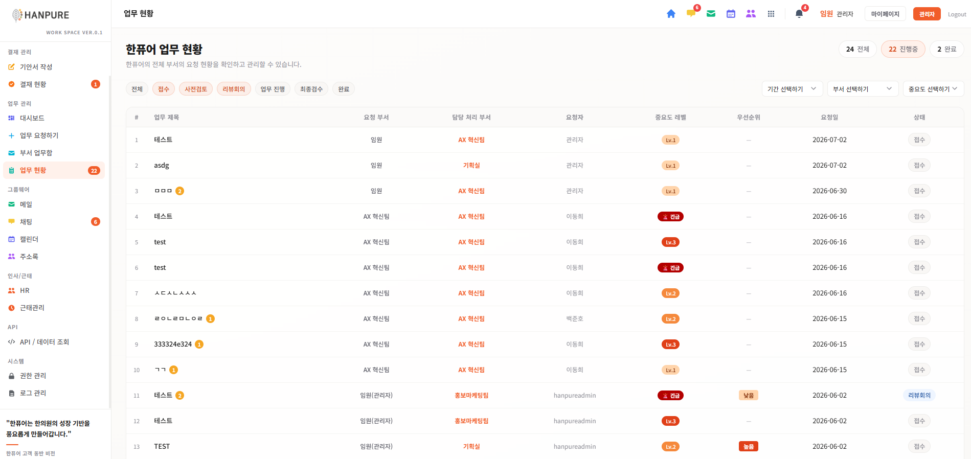 업무 현황 화면